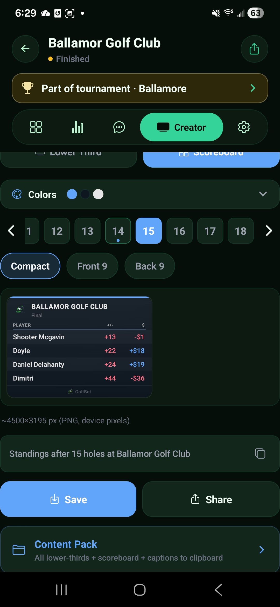 GolfBet Creator tab with scoreboard template and export options